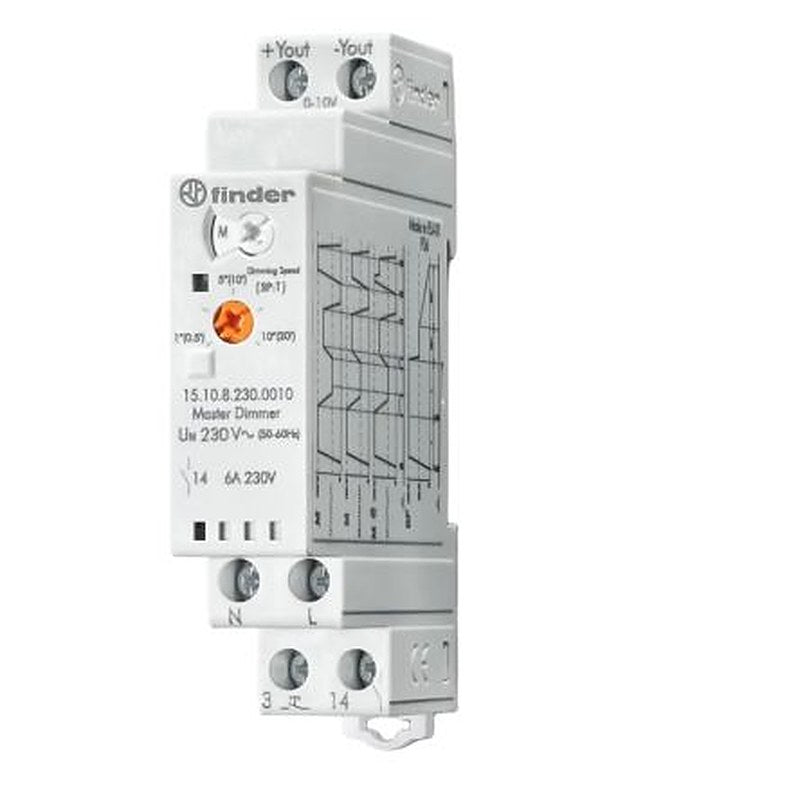 Finder Time Switch 230V