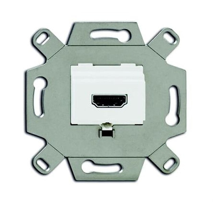 ABB Type A 20 Way Straight HDMI Connector
