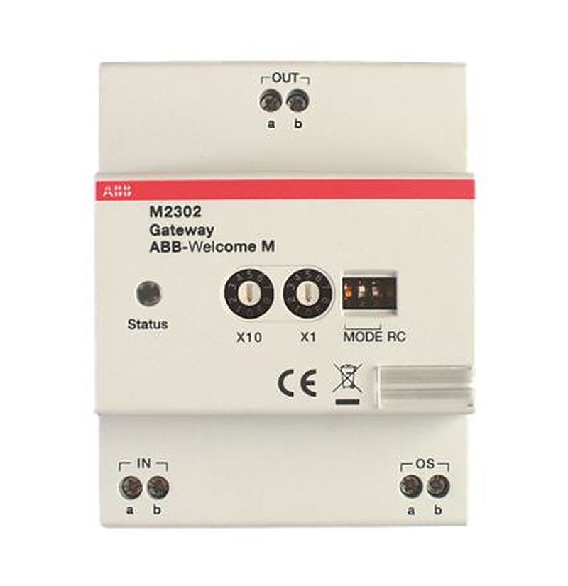 ABB IP Gateway
