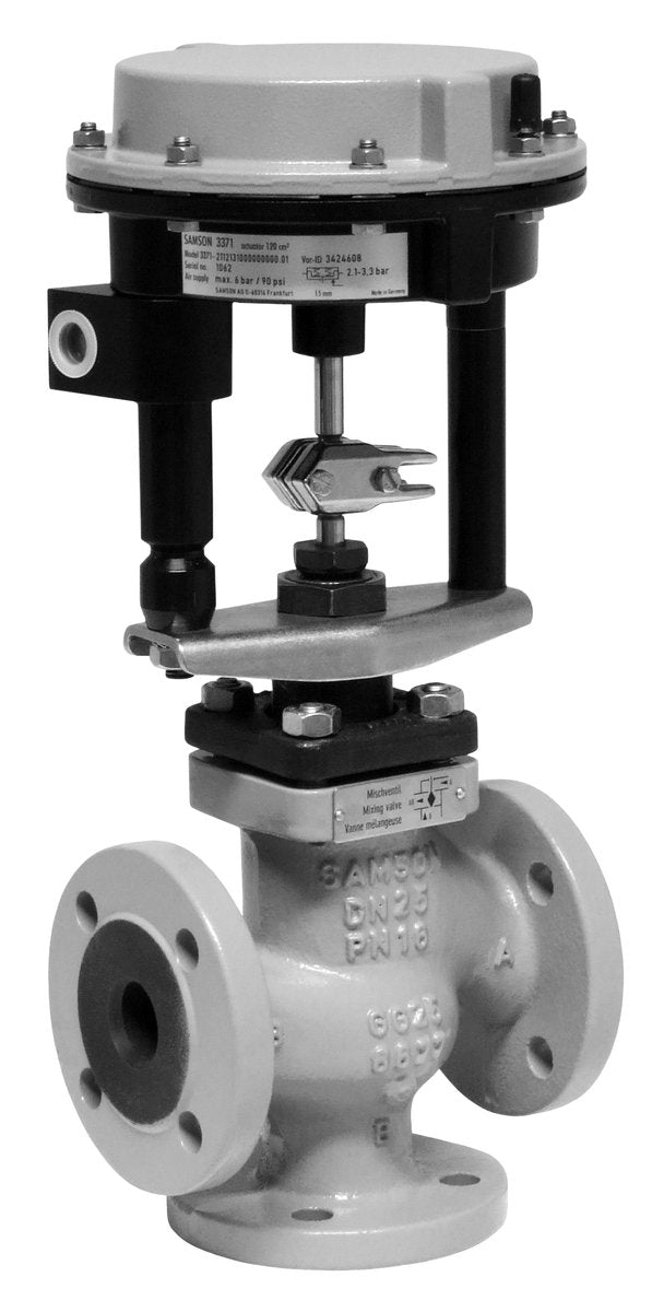 3323 - pneumatic - DIN