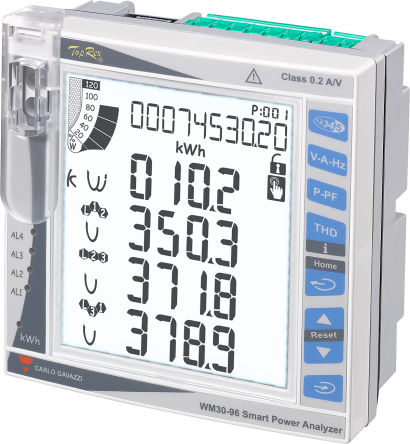 Carlo Gavazzi 3 Phase LCD Energy Meter Power Meter, Type Energy Meter