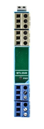 Eaton 2 Channel Zener Barrier, ATEX