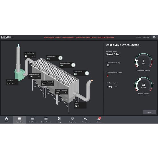 Emerson Dust Collector Monitoring & Control