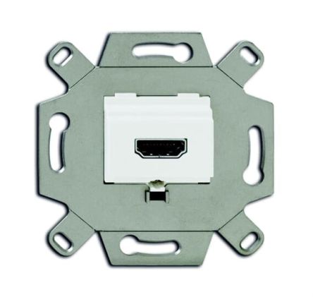 ABB Type A 20 Way Straight HDMI Connector