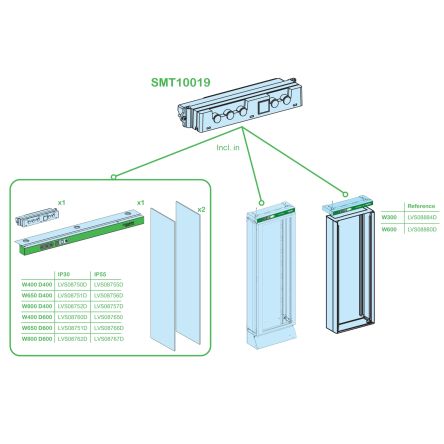 Schneider Electric PrismaSeT IoT Gateway