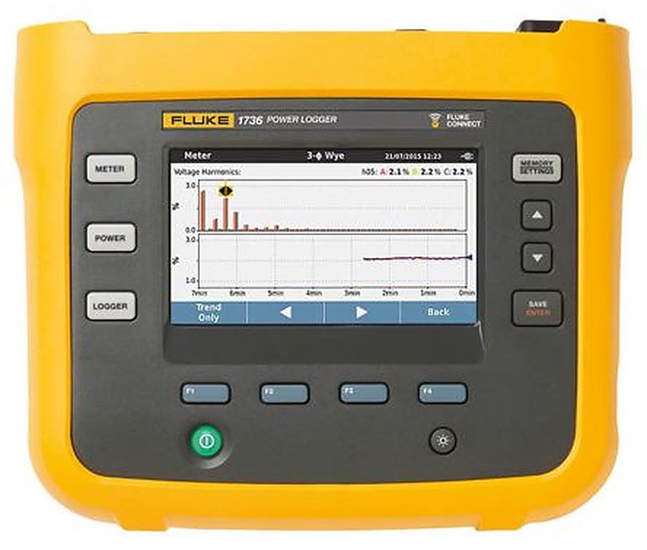 Fluke 1736 Three Phase Power Energy Monitor & Logger, WiFi, USB, Bluetooth, 4 Channel