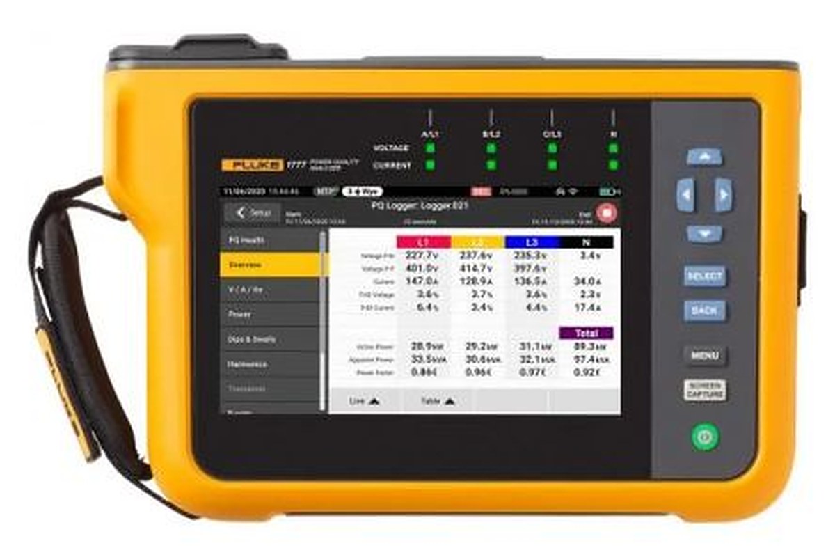 Fluke 1773 Power Quality Analyser, 3-Phase, 2000 A Max, 1000V dc