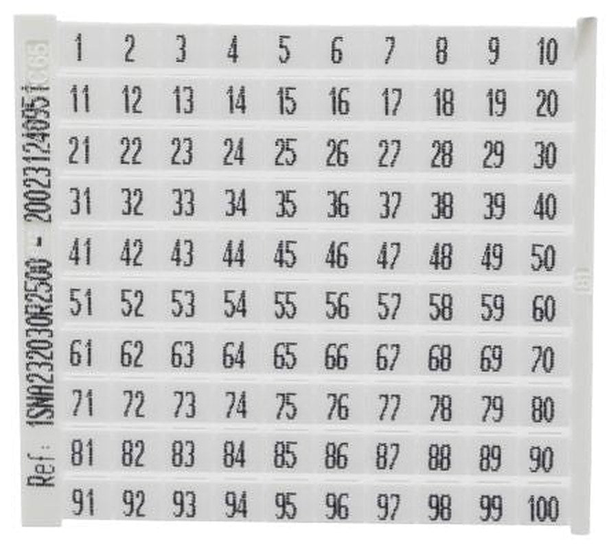 ABB, RC Marker Card for use with Terminal Block