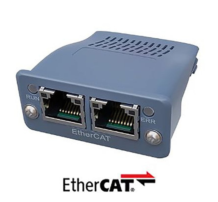 Parker 2003EC Communication Interface