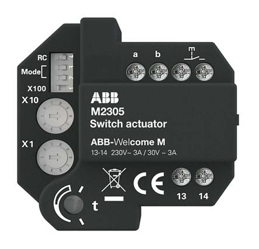 ABB Mounting Kit