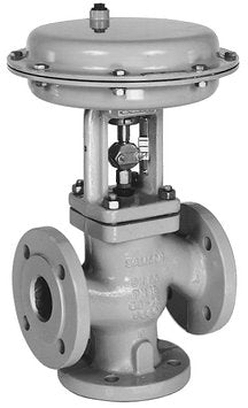 3244 - pneumatic - DIN