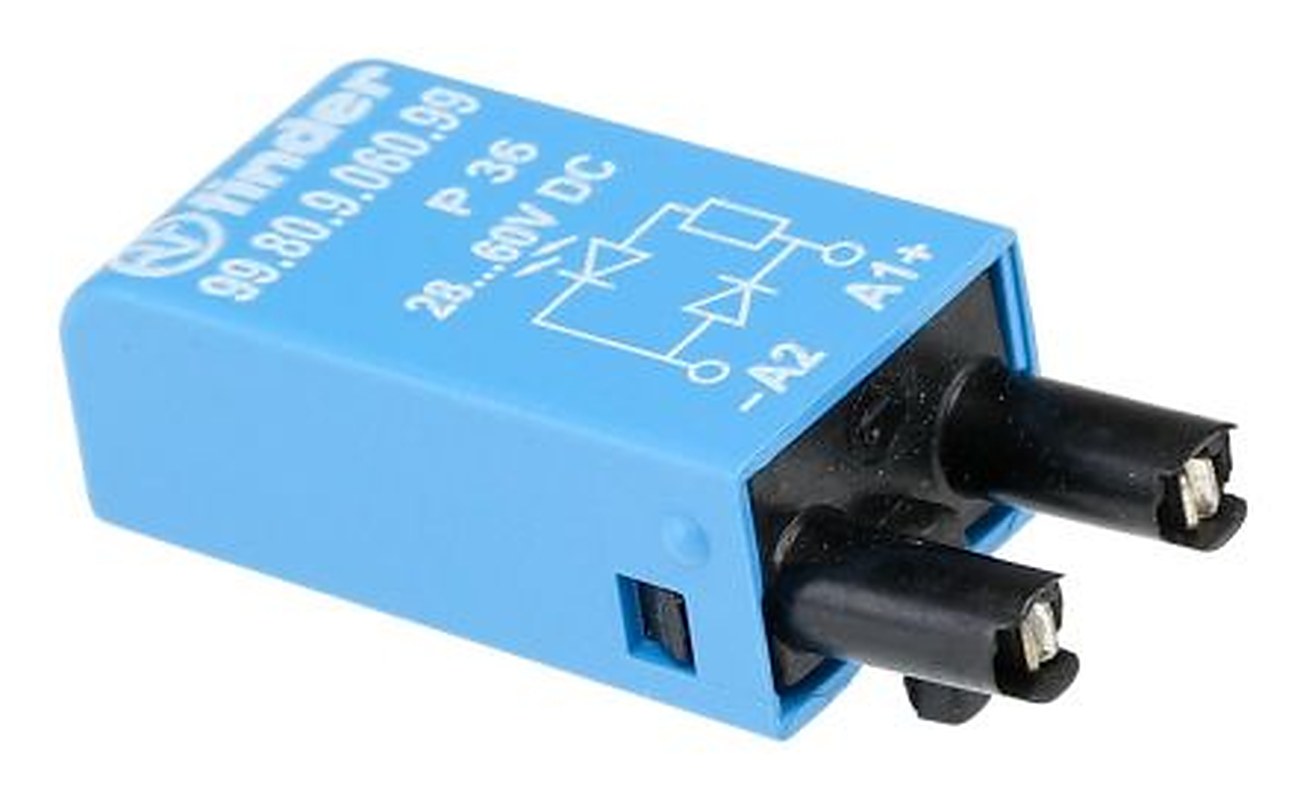 Finder Pluggable Function Module