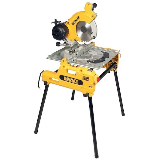 250mm Combination Saw
