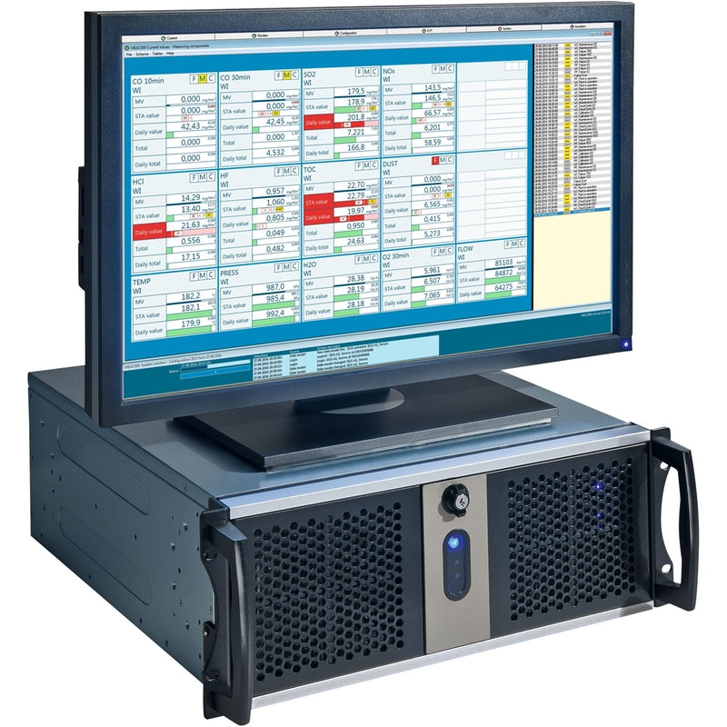 MEAC300 digital analyzer solution