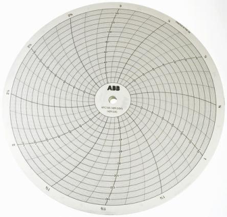 ABB 410 Rotary Chart Paper for use with 7d 0 to 100°C, ABB Rotary Chart Recorder