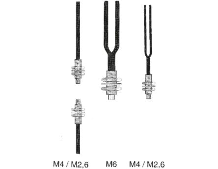 Telemecanique Sensors Plastic Fibre Optic Sensor 18 mm, IP64, IP641