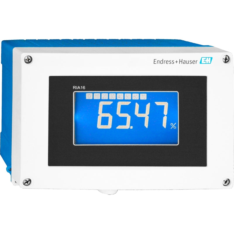 RIA16 process indicator
