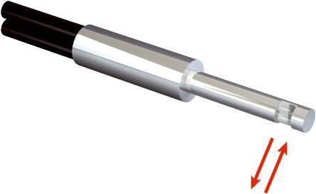SICK, LL3 Series for Use with SICK Fibre Optic Amplifiers:GLL170(T), WLL24 Ex, WLL180T, RoHS Compliant Standard