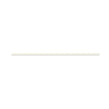 ABB Busbars & DIN-Rail Accessories PS 3 Phase Busbar, 400 V