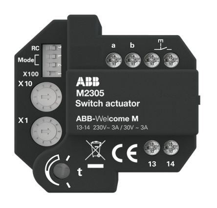 ABB Mounting Kit