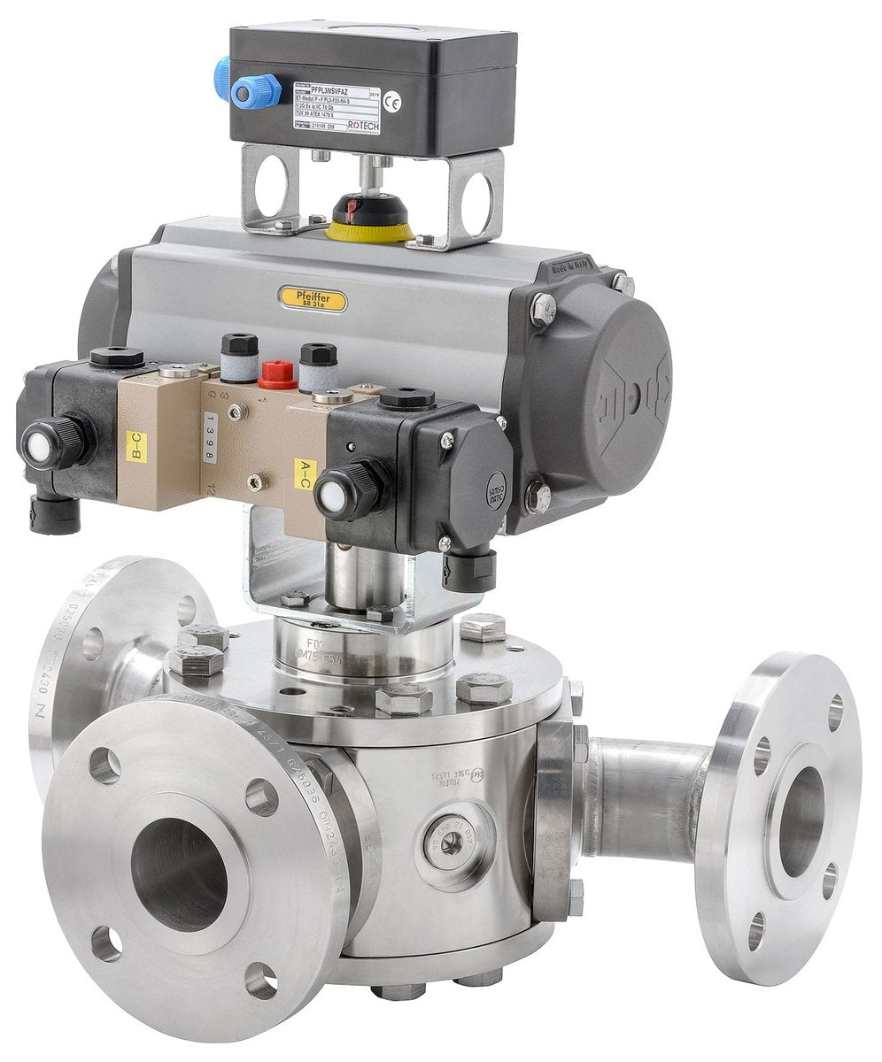 BR 29a - pneumatic - DIN