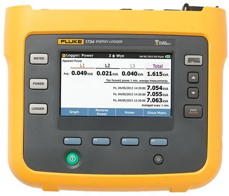 Fluke 1734/INTL Three Phase Power Energy Monitor & Logger, USB, USB Mini-Port, Bluetooth, WiFi