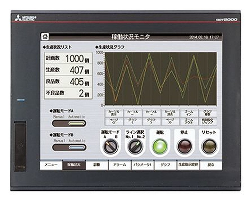 Mitsubishi Electric GT25 Series Touch Screen HMI - 12.1 in, TFT Display, 800 x 600 pixel