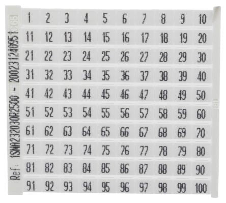 ABB, RC Marker Card for use with Terminal Block