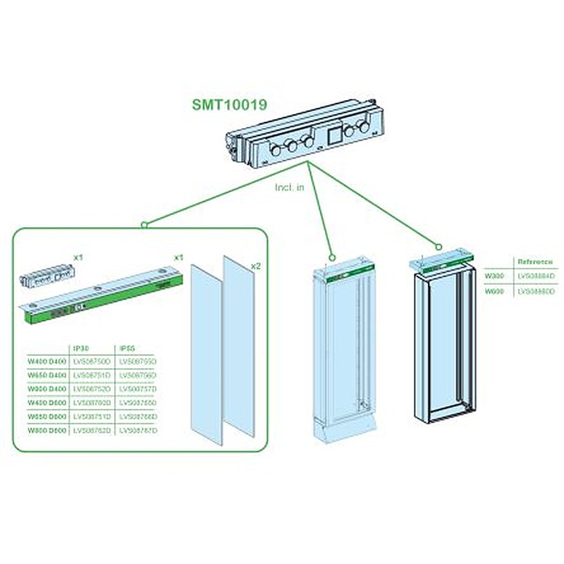 Schneider Electric PrismaSeT IoT Gateway