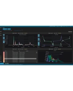 KRDL GxP dashboard