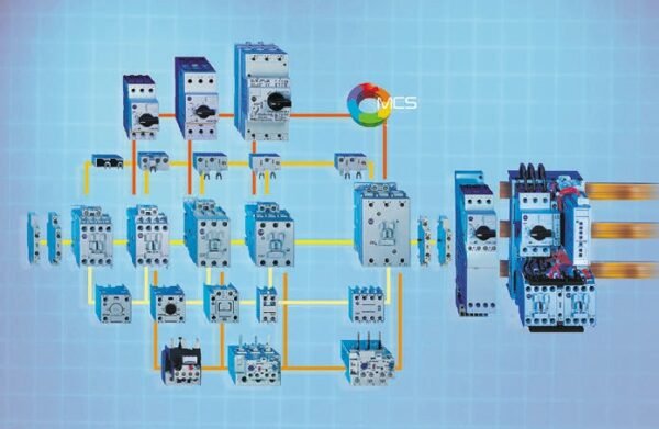 CF 22 E